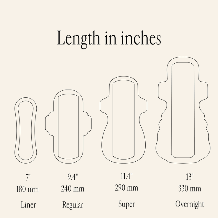 Organic Cotton and Hemp Fiber Pads with Wings- Super Absorbency